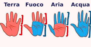La forma delle tue mani dice molto di più sulla tua personalità di quanto pensi