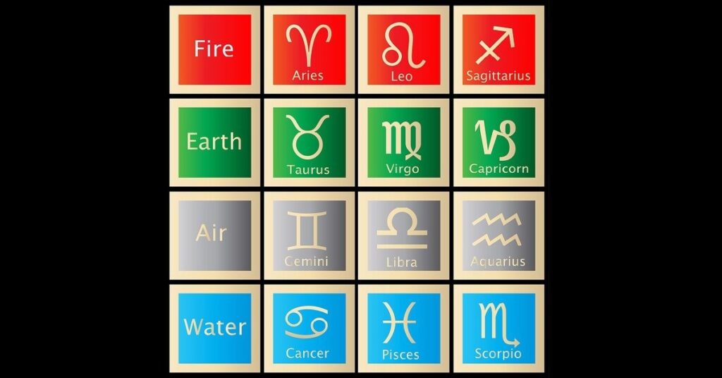 Il tuo segno zodiacale è mutevole, fisso o cardinale? Scopri a quale tipologia appartieni.