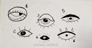 TEST di personalità: Quale occhio scegli? La risposta rivelerà qualcosa di importante sul tuo inconscio