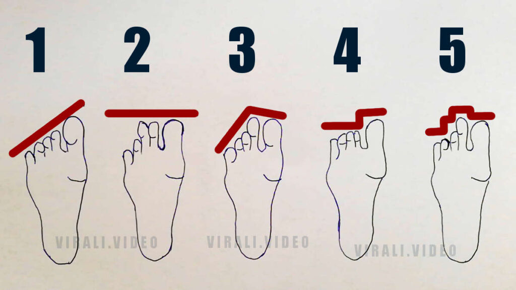 Un Feet A Quanti Metri Corrisponde