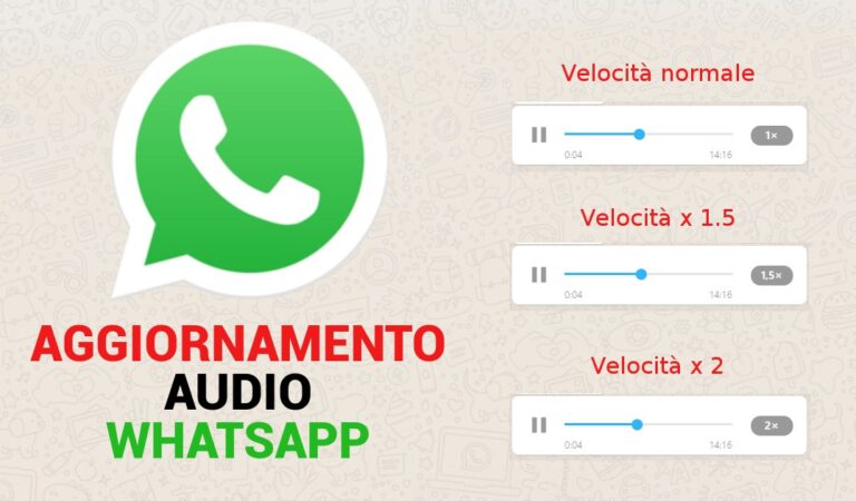 Novità WhatsApp: adesso i messaggi audio potranno essere velocizzati Novità WhatsApp: adesso i messaggi audio potranno essere velocizzati