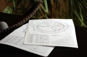 I segni più informati dello zodiaco