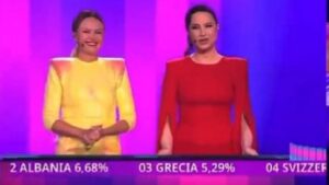 Rischio sanzione per la Rai dopo la diffusione delle percentuali del Televoto all’Eurovision 2024: che figuraccia!