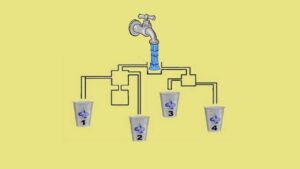 Rompicapo logico del rubinetto: scopri quale bicchiere si riempie per primo?